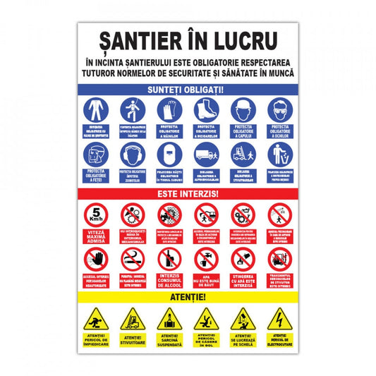 Panou Indicator PVC 4mm Santier in lucru